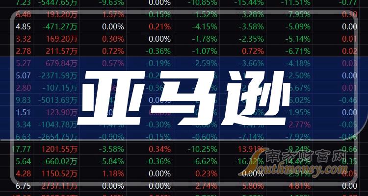 最新消息:联华证券：下周将有58只股票面临解禁 3只股解禁超30亿元！ 1