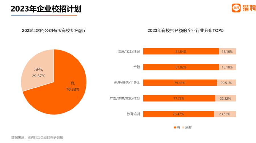 官方数据:2022年度北京社保对账单查询官网入口及时间 2